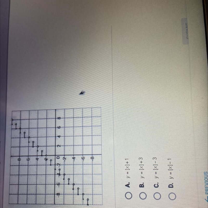 Which equation matches the graph of the greatest integer function given below?-example-1