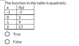 PLEASE HELP The function in the table is quadratic: TRUE FALSE-example-1