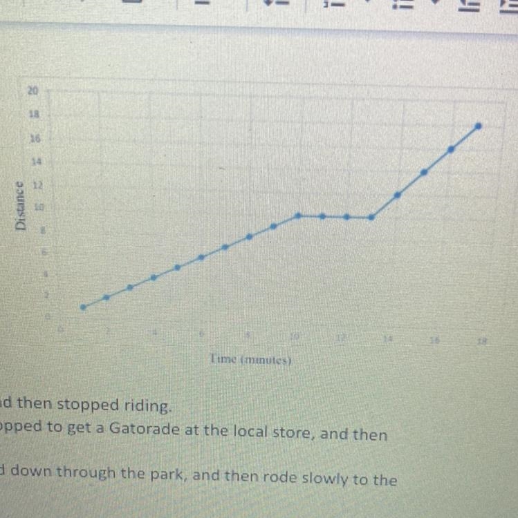 What are the 3 different rates of change (slope)? for 1 - 10 min for 10 - 13 min for-example-1