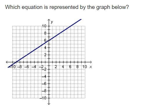 PLEASE HELP>>>>> 25 POINTS...................-example-1