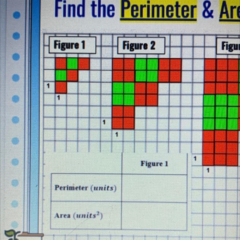 Help please! Find the perimeter and area of figure 1-example-1