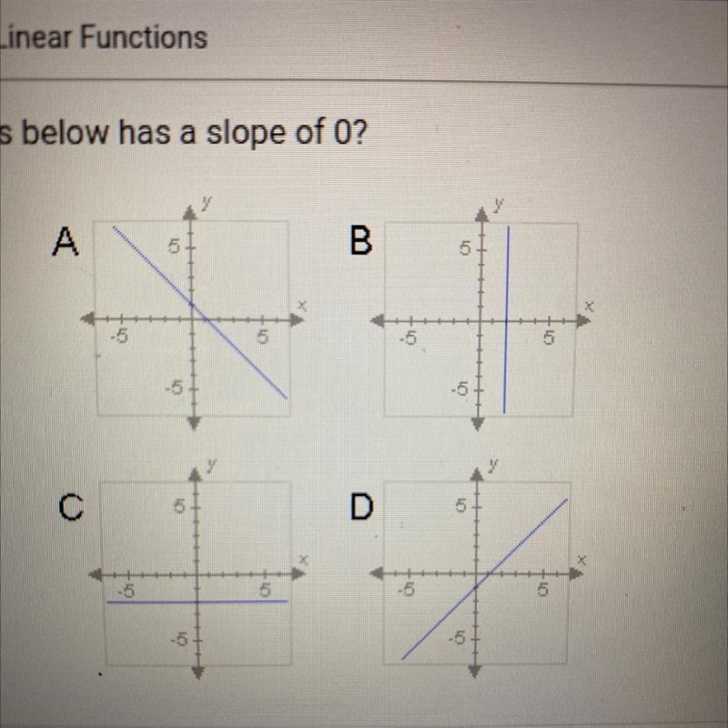 HELP Which of the lines below has a slope of 0?-example-1