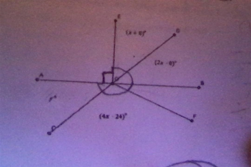 PLEASE HELP DUE TMRW 20 POINTS What are the values of x and y? *Top says x+8, side-example-1