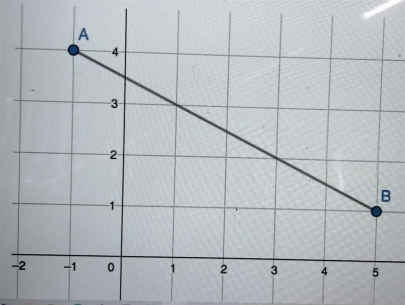 Find the coordinates of point) along the directed segment AB that partitions it so-example-1