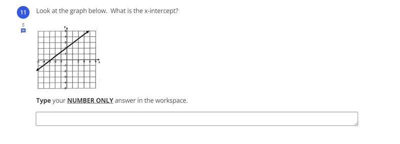 Look at the graph below. What is the x-intercept?-example-1