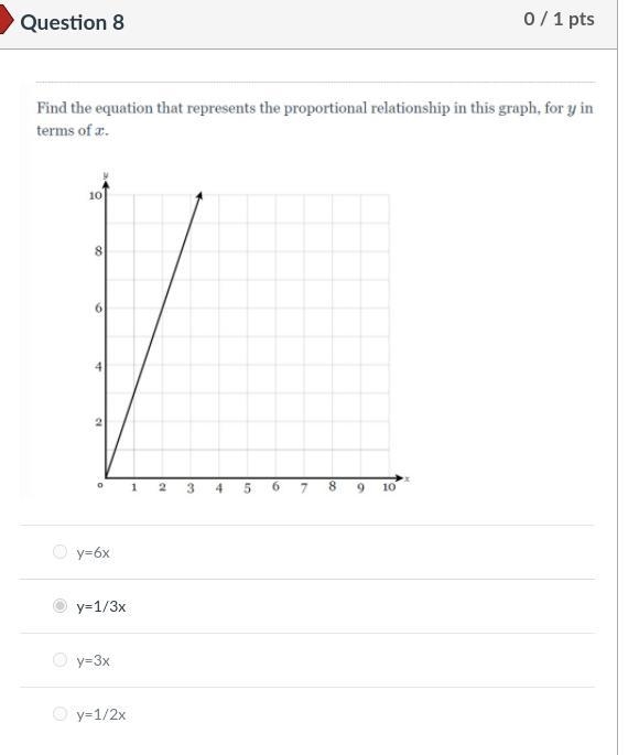 I need your help peeps-example-3