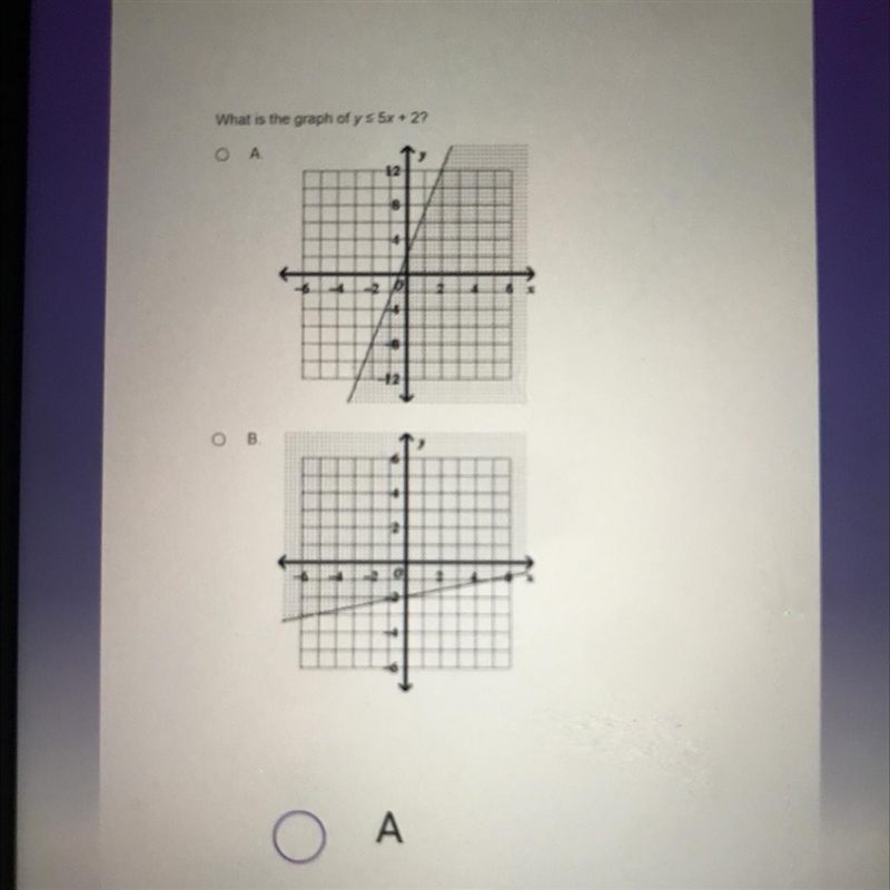 What is the graph of y <= 5x + 2?-example-1