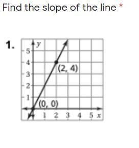 Find the slope of the line.-example-1