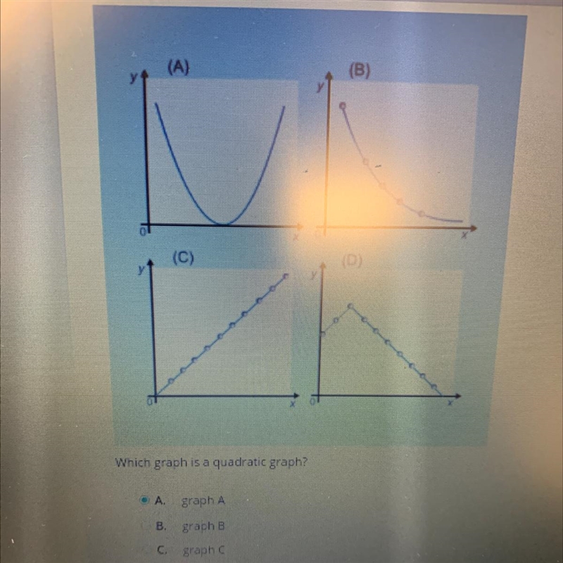 Which graph is a quadratic graph? The answer is Graph A-example-1