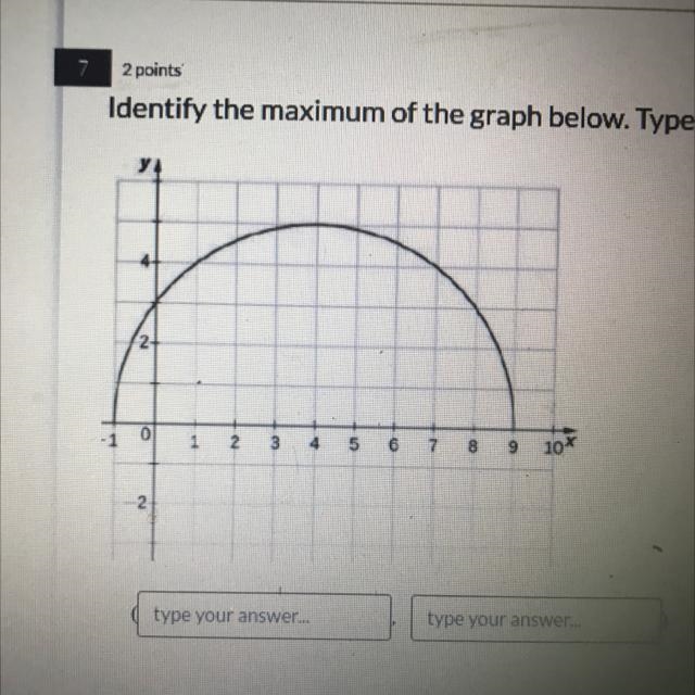 Identify the maximum of the graph below. Type your answer by filling in the blanks-example-1