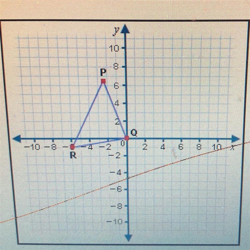 What are the coordinates of the image of point R after rotating triangle PQR 90° counterclockwise-example-1