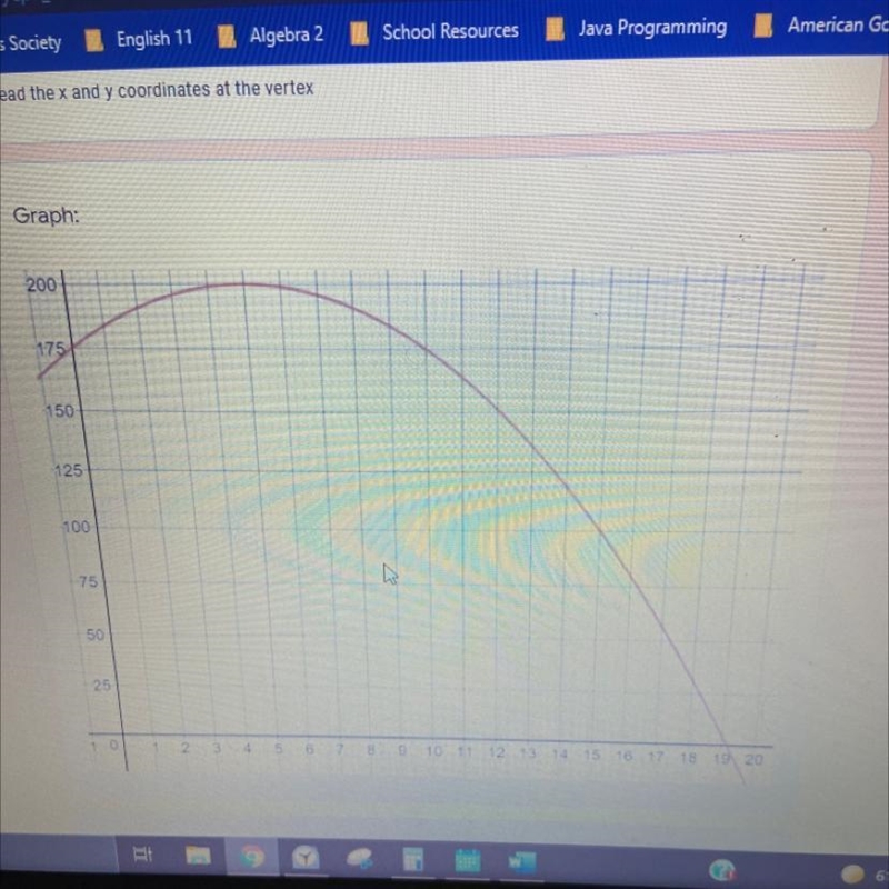 Noctis is selling fishing lures and the profits can be represented by the graph above-example-1