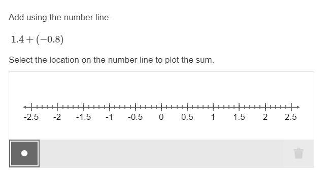 I NEED HELP PLS SHOW THE NUMBER ON THE NUMBER LINE WHERE IT GOES-example-1