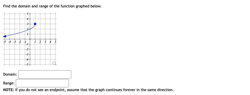 Help me find the domain and range please!-example-1