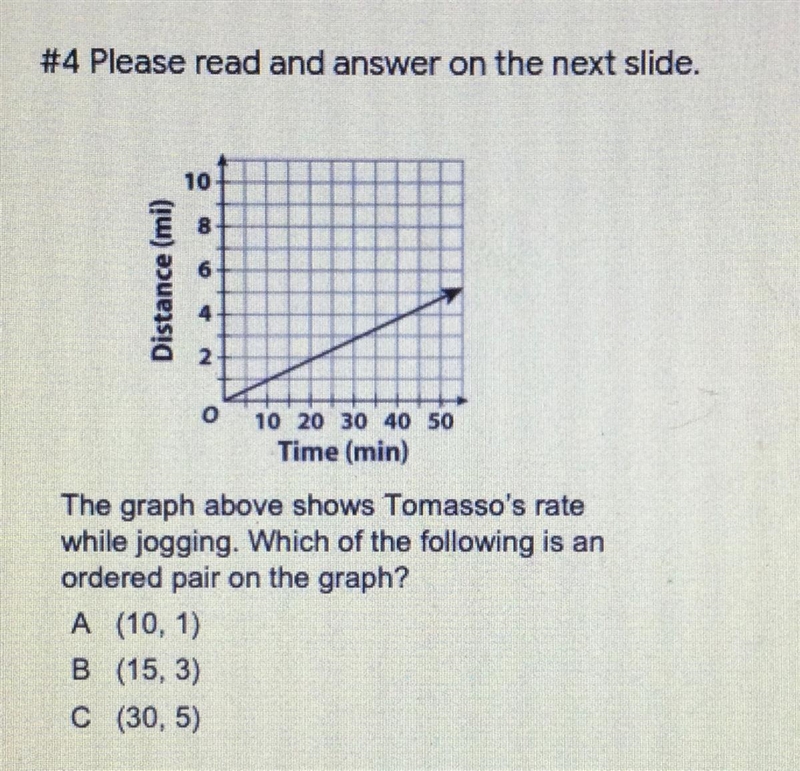 10 8 6 Distance (mi) 4 2. o 20 30 40 50 Time (min) The graph above shows Tomasso's-example-1