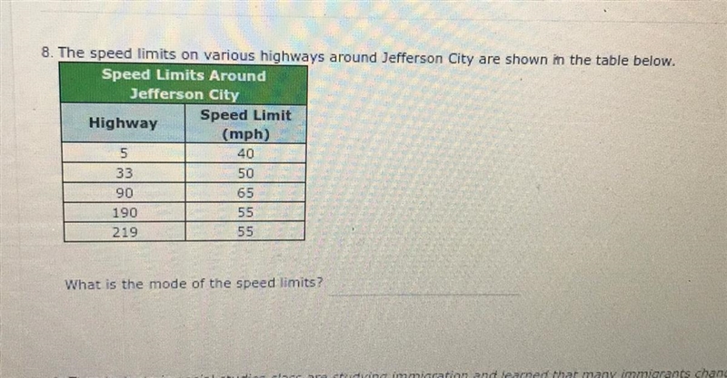 8. The speed limits on various highways around Jefferson City are shown in the table-example-1