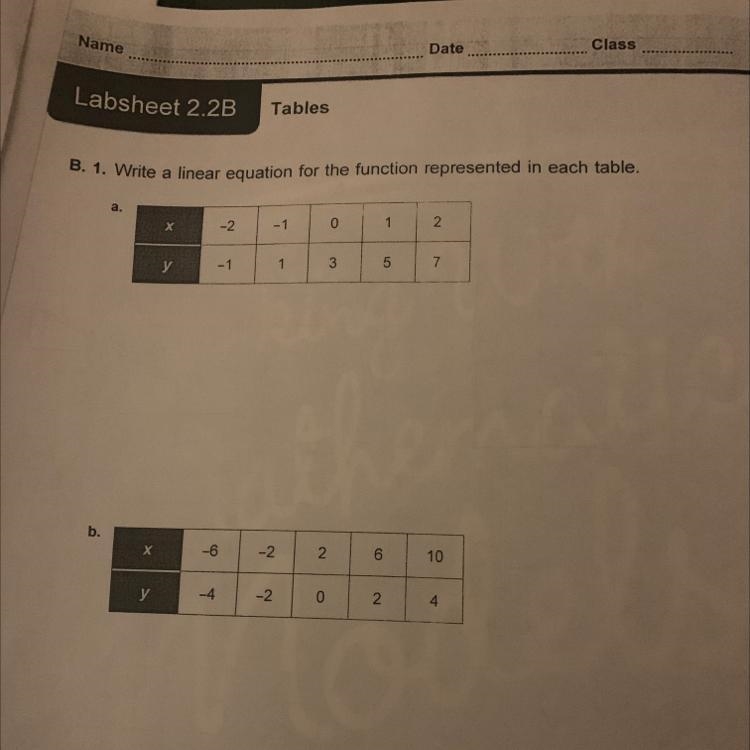 2.2: B. 1. Write a linear equation for the function represented in each table. Pls-example-1