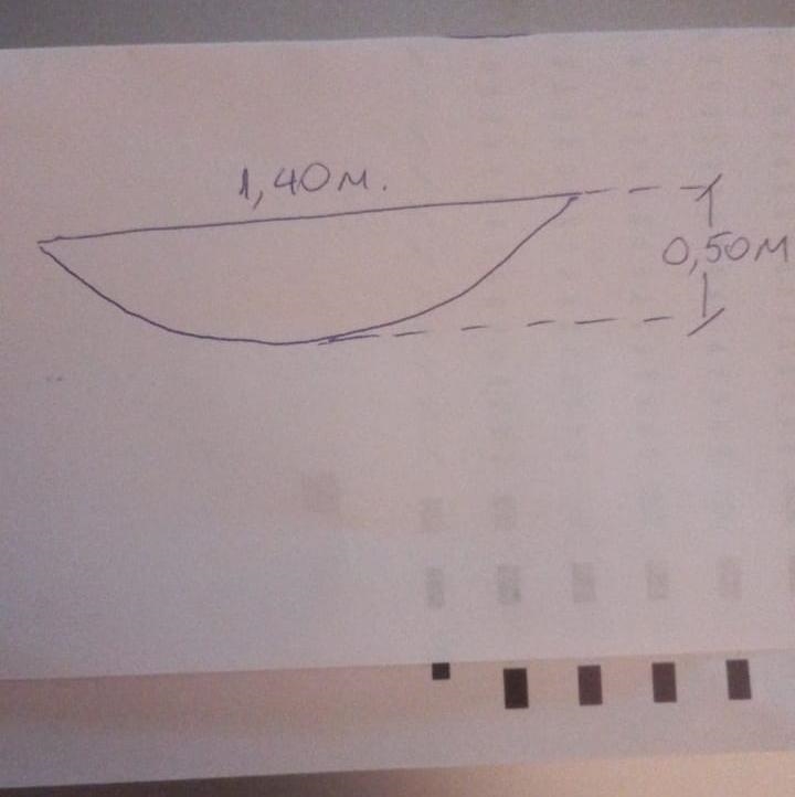 What is the area of the figure below?-example-1