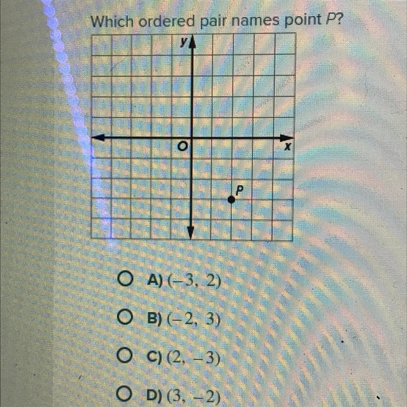 Which ordered pair names the point P?-example-1