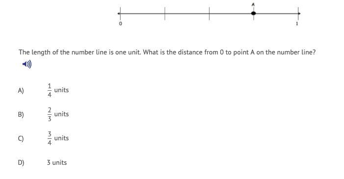 The length of the number line is one unit. What is the distance from 0 to point A-example-1