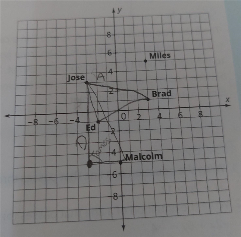 Determine whether the triangle is a right triangle. Explain your reasoning. If it-example-1