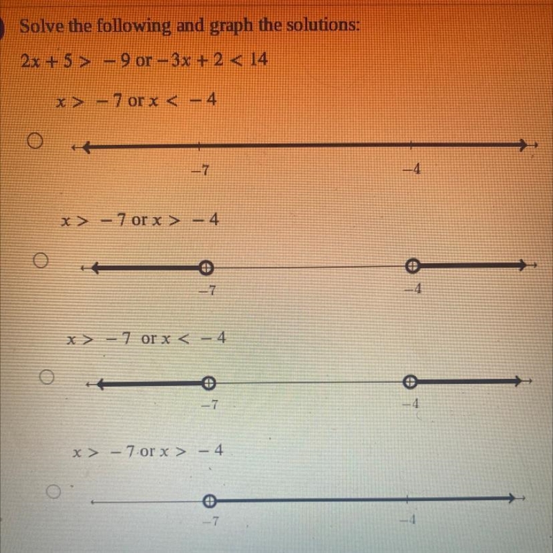 HELP ASAP PLS! Solve the following and graph the solutions: 2x + 5 > - 9 or - 3x-example-1