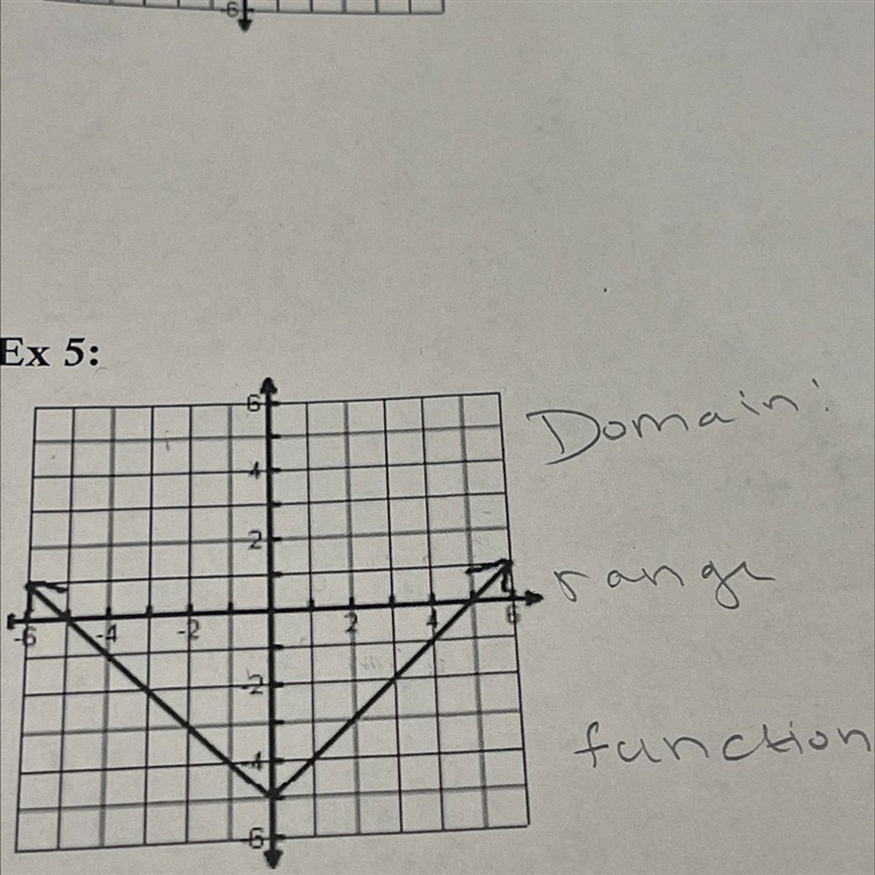 Domain and range and function. Need ASAP-example-1