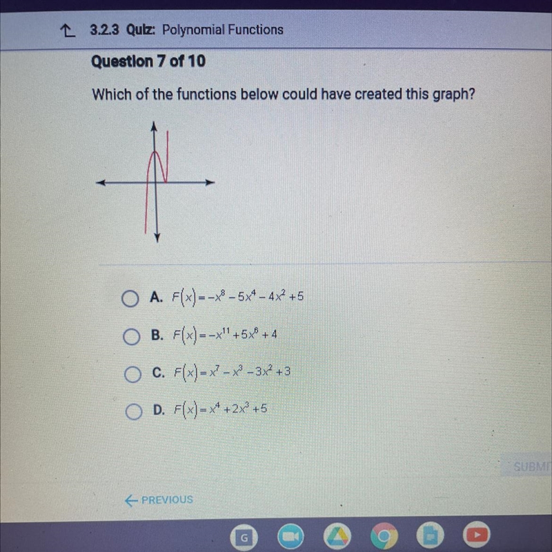 Which of the functions below could have created this graph?-example-1