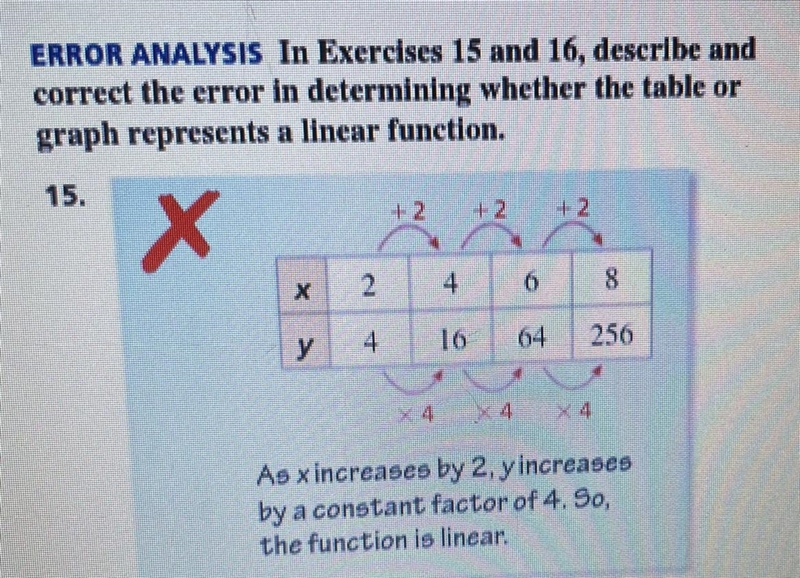 Pls explain the error-example-1