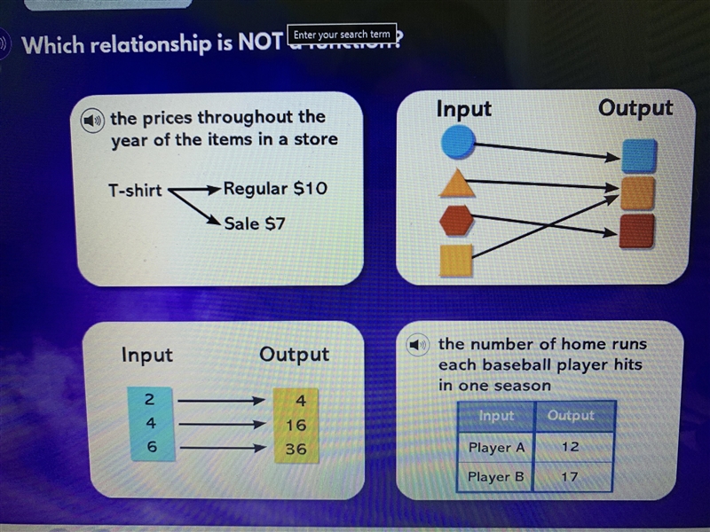 Which relationship is NOT a function?-example-1