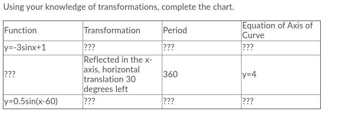 How do I do this?!?!?!-example-1