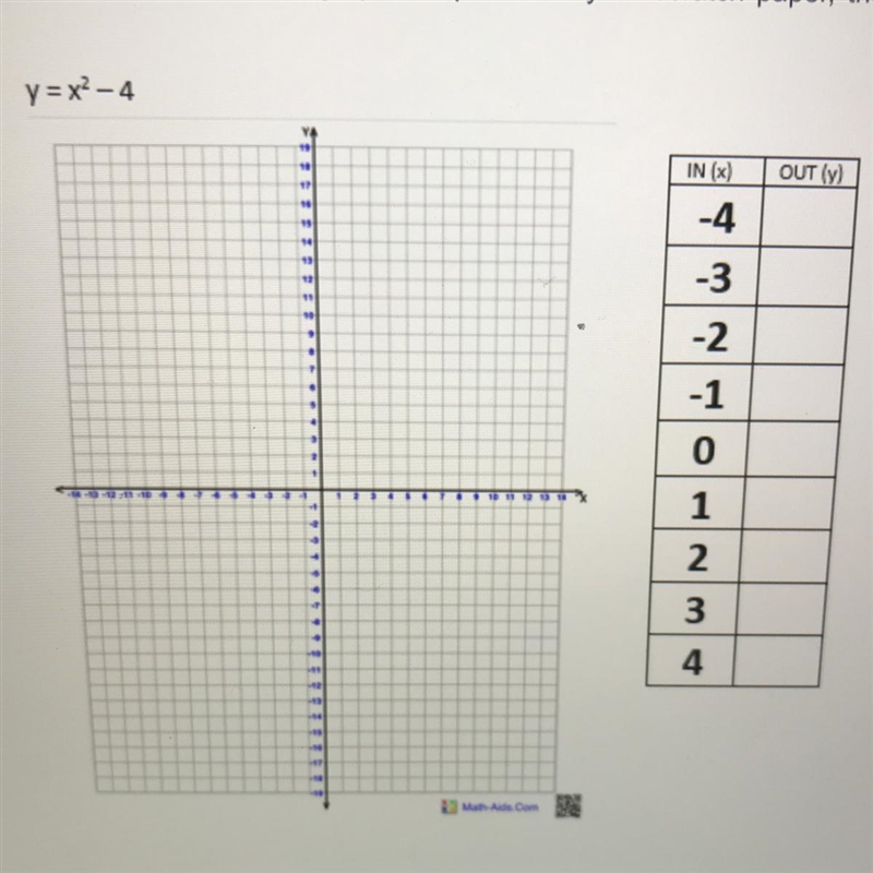 Fill out the table with the correct values then graph the points on your scratch paper-example-1