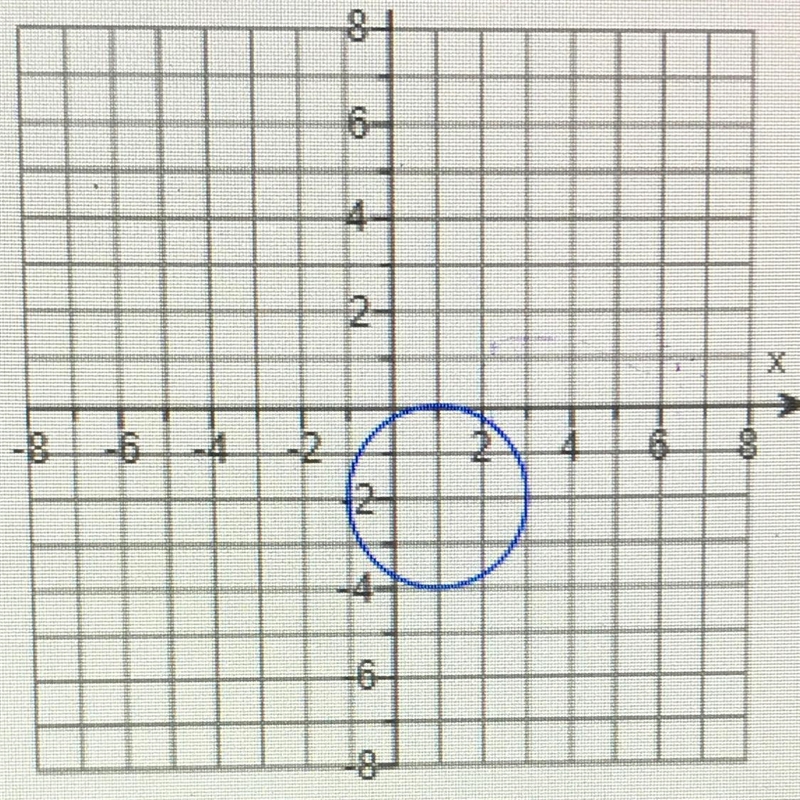 The domain and range is?-example-1