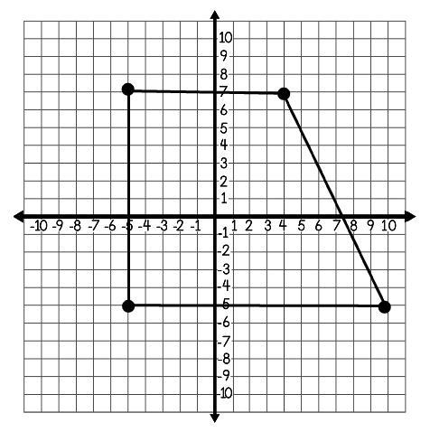 Find the perimeter of the trapezoid-example-1