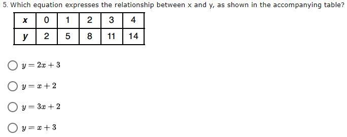 Which equation expresses the relationship between x and y, as shown in the accompanying-example-1