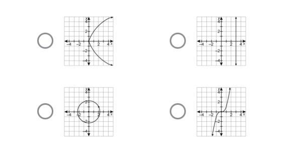 Which relation is a function?-example-1