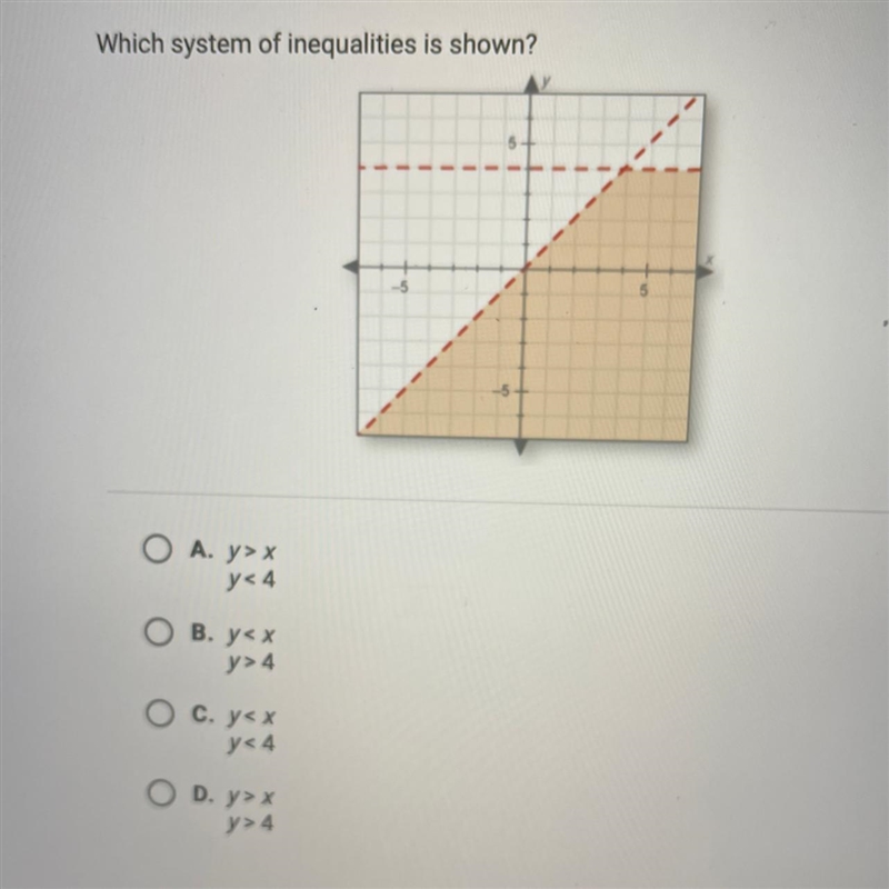 Which system of inequalities is shown?-example-1