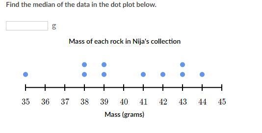 Find the median of the data in the dot plot below.-example-1