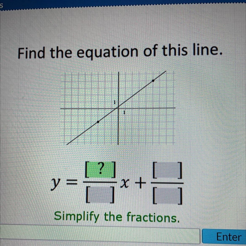 Find the equation of this line.-example-1