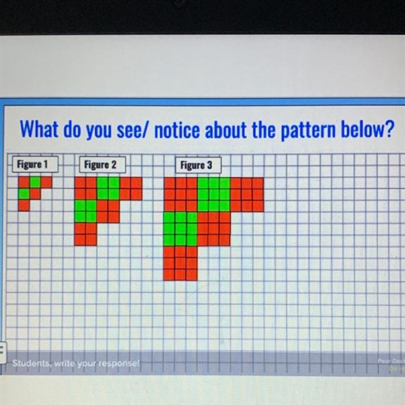 Help please! What’s do you see/notice about the pattern below?-example-1