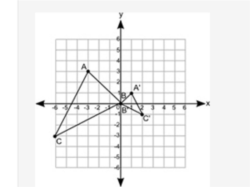 The figure shows two similar triangles on a coordinate grid: A coordinate grid is-example-1