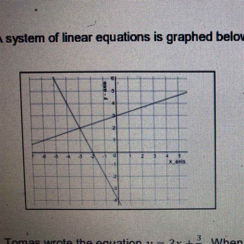 What is the solution to the system ?-example-1