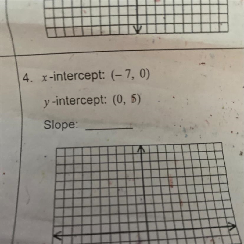 Solve the slope…. pls-example-1