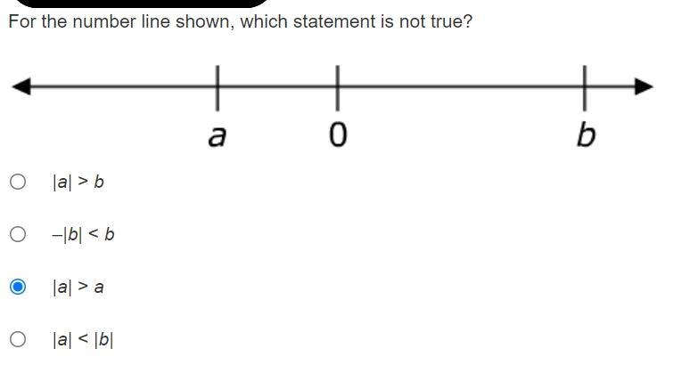 Guys please help this is graded For the number line shown, which statement is not-example-1