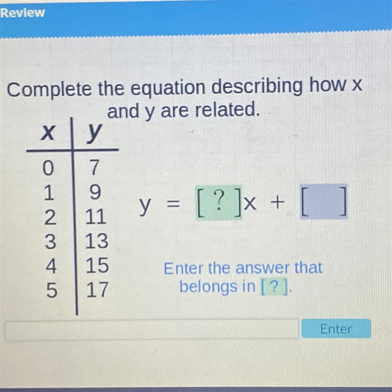 Complete the equation describing how x and y are related-example-1