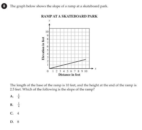 Base:10 height:2.5 what is the slope of the ramp​-example-1