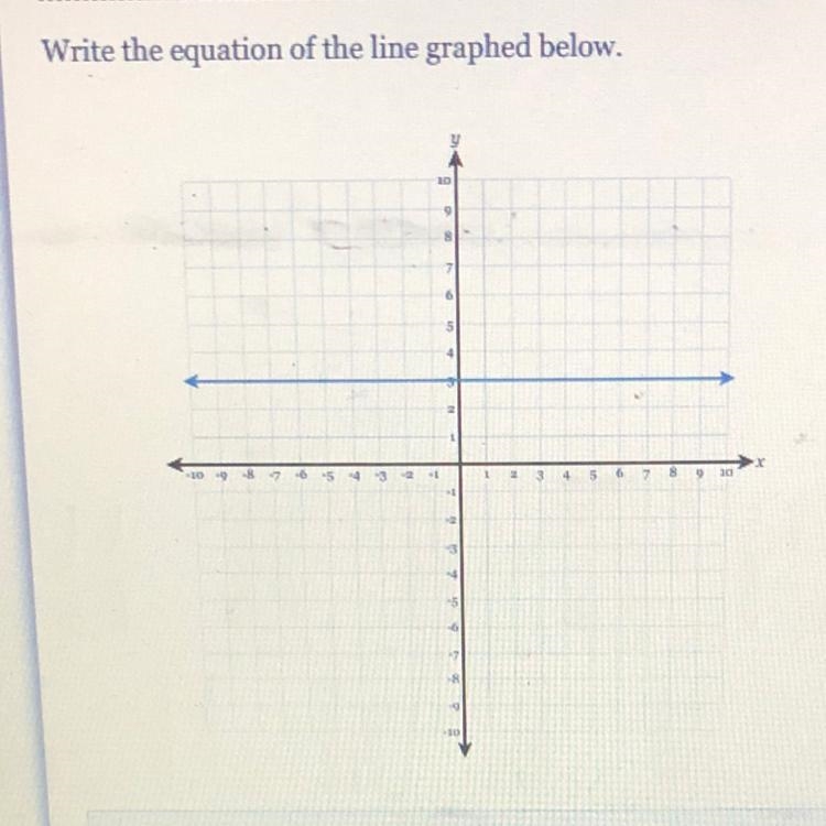 Write the equation of the line graphed below.-example-1