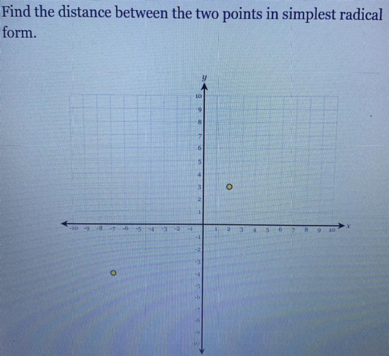 Find the distance between two points in the simplest radical form-example-1