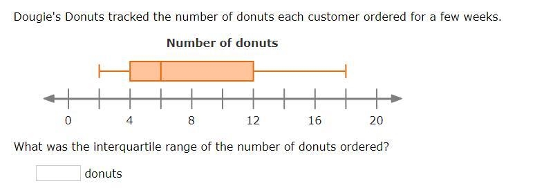 IXL box plots for 6th grade PLEASE HELP ASAP IM DIEING HERE-example-1