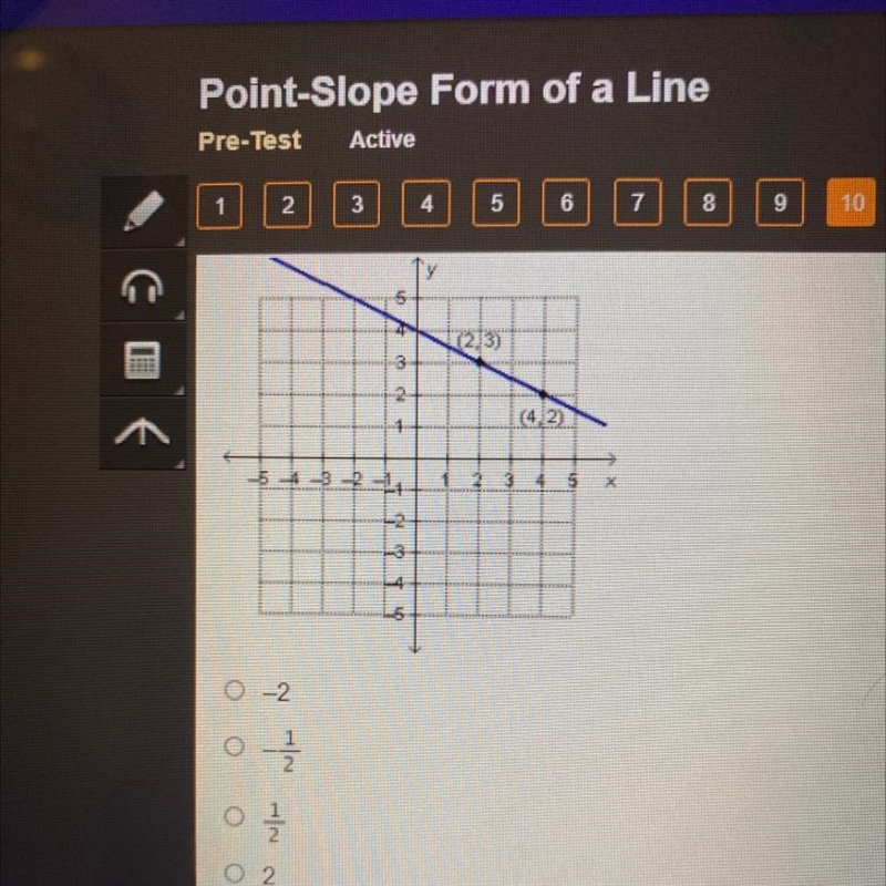 What is the slope of the line with equation y-3= -1/2(x-2) (edge 2021)-example-1